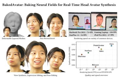 2023 SA_Technical_Papers_Duan_BakedAvatar_Baking Neural Fields for Real-Time Head Avatar Synthesis