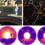 2023 SA_Technical_Papers_Duinkharjav_The Shortest Route Is Not Always the Fastest_Probability-Modeled Stereoscopic Eye Movement Completion Time in VR