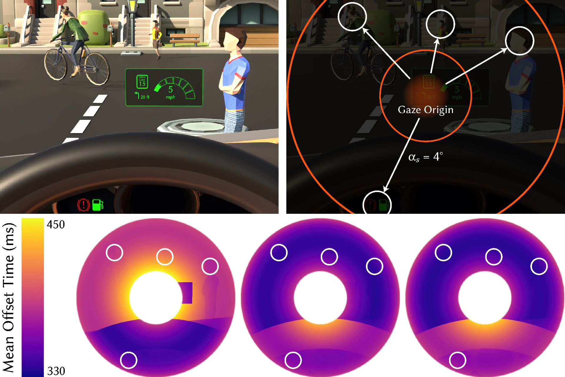 2023 SA_Technical_Papers_Duinkharjav_The Shortest Route Is Not Always the Fastest_Probability-Modeled Stereoscopic Eye Movement Completion Time in VR