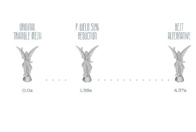 2023 SA_Technical_Papers_Fathollahi_Lock-free Vertex Clustering for Multicore Mesh Reduction