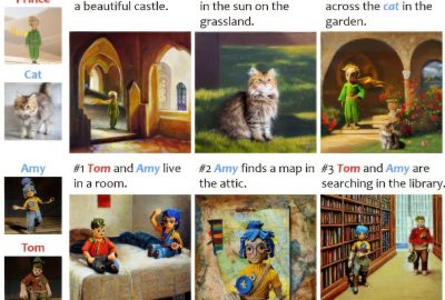 2023 SA_Technical_Papers_Gong_Interactive Story Visualization with Multiple Characters