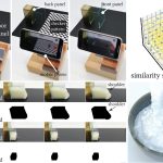2023 SA_Technical_Papers_Hamamichi_Non-Newtonian ViRheometry via Similarity Analysis