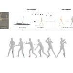2023 SA_Technical_Papers_Han_GroundLink_A Dataset Unifying Human Body Movement and Ground Reaction Dynamics