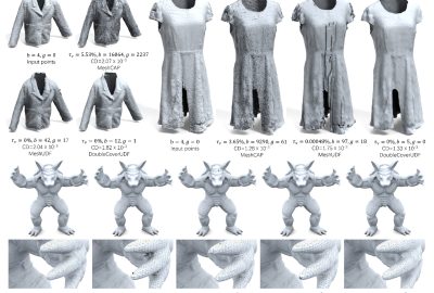 2023 SA_Technical_Papers_Hou_Robust Zero Level-Set Extraction from Unsigned Distance Fields Based on Double Covering