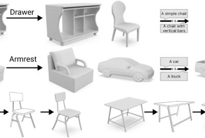 2023 SA_Technical_Papers_Hu_CLIPXPlore_Coupled CLIP and Shape Spaces for 3D Shape Exploration
