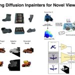 2023 SA_Technical_Papers_Kant_Repurposing Diffusion Inpainters for Novel View Synthesis