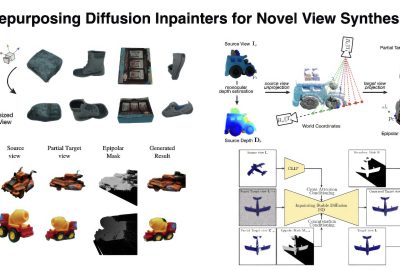 2023 SA_Technical_Papers_Kant_Repurposing Diffusion Inpainters for Novel View Synthesis