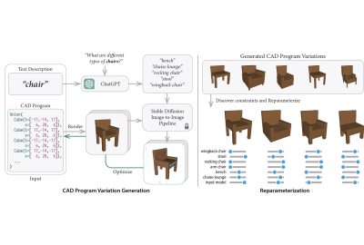 2023 SA_Technical_Papers_Kodnongbua_ReparamCAD_Zero-shot CAD Re-Parameterization for Interactive Manipulation