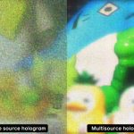 2023 SA_Technical_Papers_Kuo_Multisource Holography