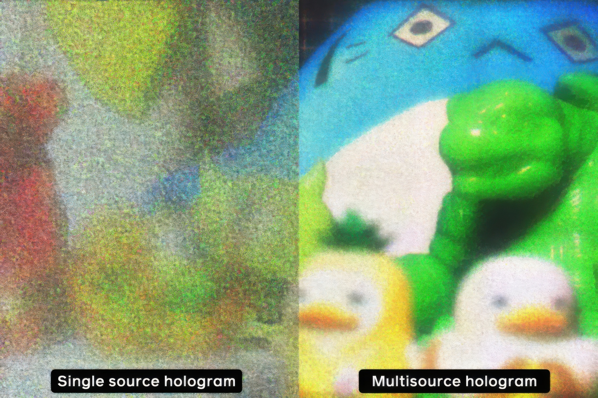 2023 SA_Technical_Papers_Kuo_Multisource Holography