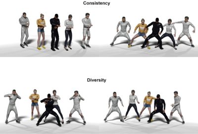 2023 SA_Technical_Papers_Le_Controllable Group Choreography using Contrastive Diffusion