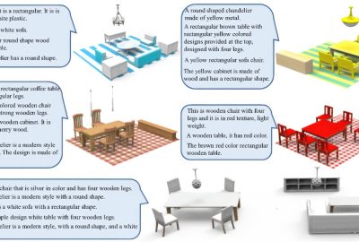 2023 SA_Technical_Papers_Liu_EXIM_A Hybrid Explicit-Implicit Representation for Text-Guided 3D Shape Generation