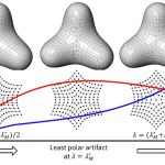2023 SA_Technical_Papers_Ma_An Unified $_lambda$-subdivision Scheme for Quadrilateral Meshes with Optimal Curvature Performance in Extraordinary Regions