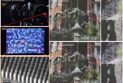2023 SA_Technical_Papers_Nam_Depolarized Holography with Polarization-multiplexing Metasurface
