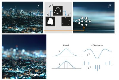 2023 SA_Technical_Papers_Nsampi_Neural Field Convolutions by Repeated Differentiation