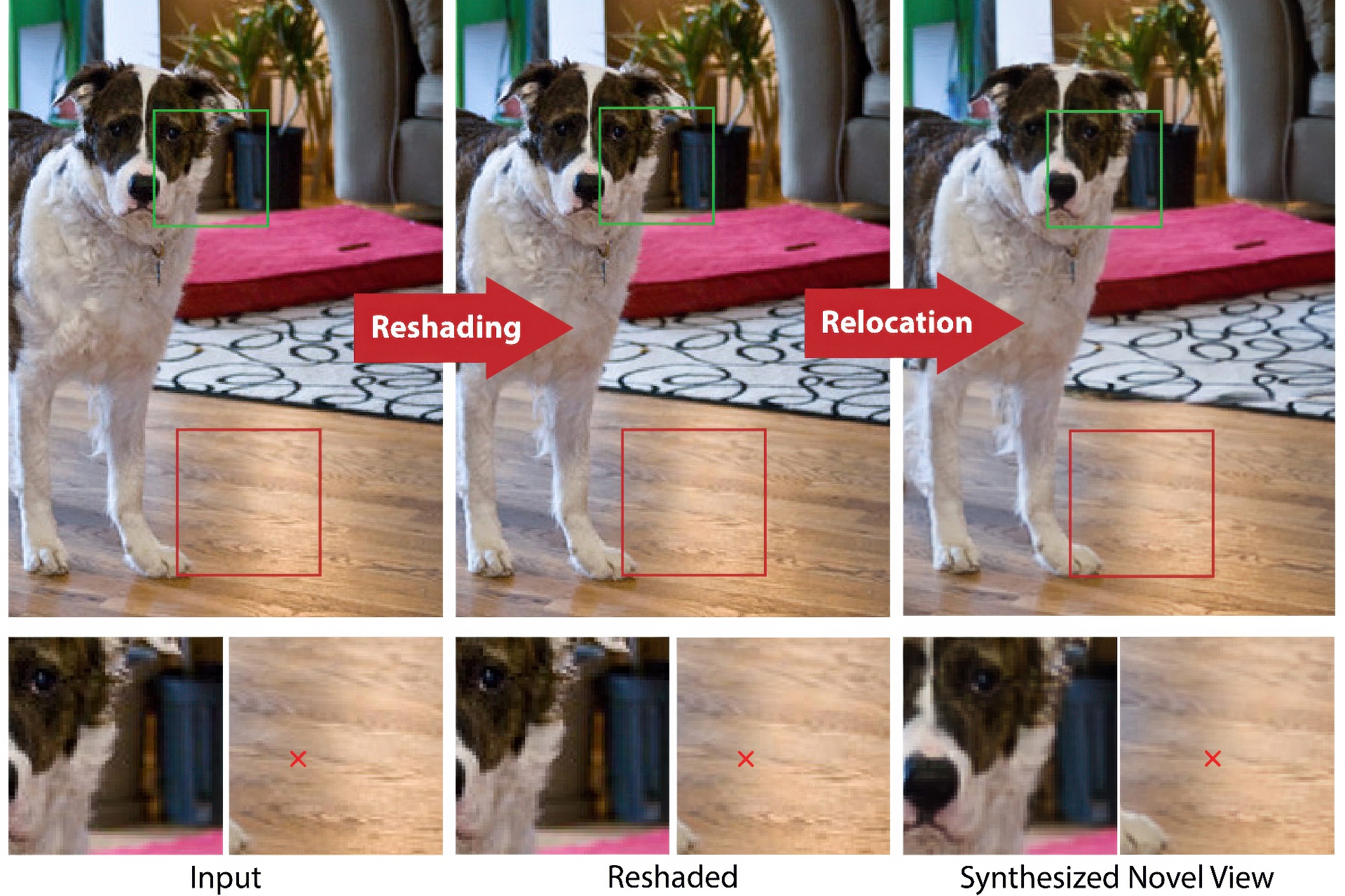 2023 SA_Technical_Papers_Paliwal_ReShader_View-Dependent Highlights for Single Image View-Synthesis