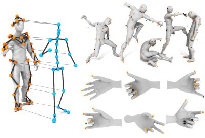 2023 SA_Technical_Papers_Pan_A Locality-based Neural Solver for Optical Motion Capture