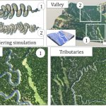 2023 SA_Technical_Papers_Paris_Authoring and Simulating Meandering Rivers