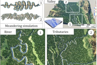 2023 SA_Technical_Papers_Paris_Authoring and Simulating Meandering Rivers