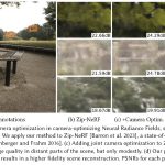 2023 SA_Technical_Papers_Park_CamP_Camera Preconditioning for Neural Radiance Fields