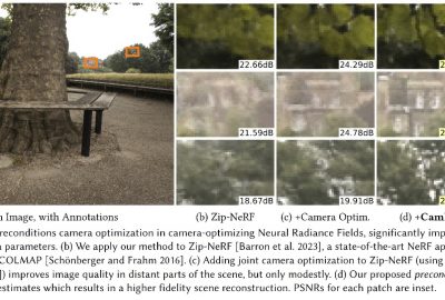 2023 SA_Technical_Papers_Park_CamP_Camera Preconditioning for Neural Radiance Fields