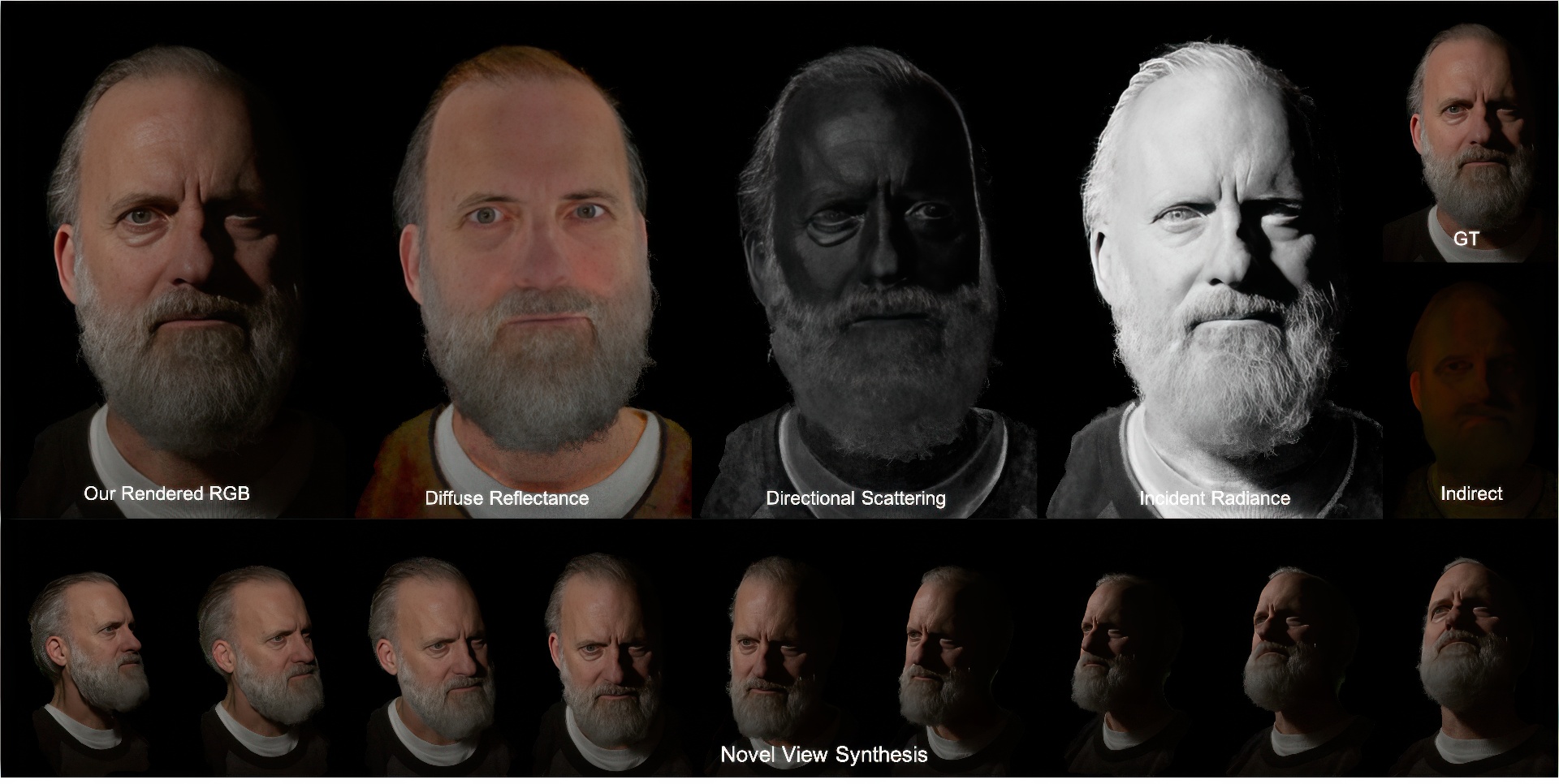 2023 SA_Technical_Papers_Sarkar_LitNeRF_Intrinsic Radiance Decomposition for High-Quality View Synthesis and Relighting of Faces