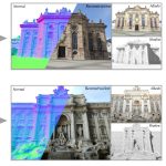 2023 SA_Technical_Papers_Sun_SOL-NeRF: Sunlight Modeling for Outdoor Scene Decomposition and Relighting