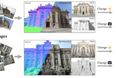 2023 SA_Technical_Papers_Sun_SOL-NeRF: Sunlight Modeling for Outdoor Scene Decomposition and Relighting