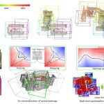 2023 SA_Technical_Papers_Tang_MIPS-Fusion_Multi-Implicit-Submaps for Scalable and Robust Online Neural RGB-D Reconstruction