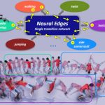 2023 SA_Technical_Papers_Tao_Neural Motion Graph