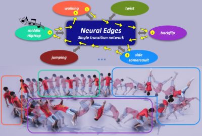 2023 SA_Technical_Papers_Tao_Neural Motion Graph