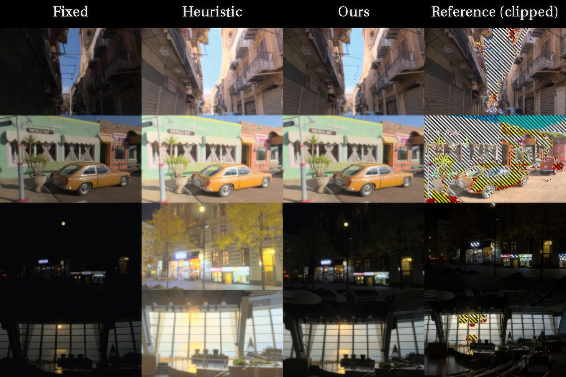 2023 SA_Technical_Papers_Tariq_Perceptually Adaptive Real-Time Tone Mapping
