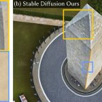 2023 SA_Technical_Papers_Upadhyay_Enhancing Diffusion Models with 3D Perspective Geometry Constraints