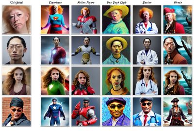 2023 SA_Technical_Papers_Valevski_Face0_Instantaneously Conditioning a Text-to-Image Model on a Face