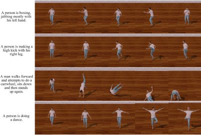 2023 SA_Technical_Papers_Voas_What is the Best Automated Metric for Text to Motion Generation_