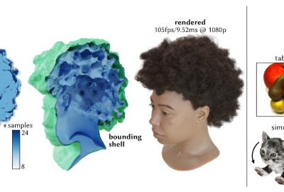 2023 SA_Technical_Papers_Wang_Adaptive Shells for Efficient Neural Radiance Field Rendering