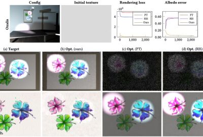 2023 SA_Technical_Papers_Wang_Amortizing Samples in Physics-Based Inverse Rendering using ReSTIR