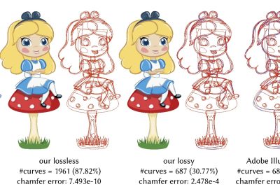 2023 SA_Technical_Papers_Wang_Bezier Spline Simplification Using Locally Integrated Error Metrics