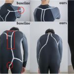 2023 SA_Technical_Papers_Wang_Computational Design of Wiring Layout on Tight Suits with Minimal Motion Resistance