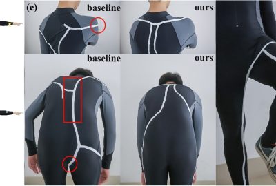 2023 SA_Technical_Papers_Wang_Computational Design of Wiring Layout on Tight Suits with Minimal Motion Resistance