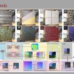 2023 SA_Technical_Papers_Wang_DeepBasis_Hand-Held Single-Image SVBRDF Capture via Two-Level Basis Material Model