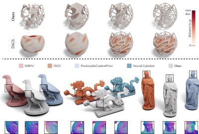 2023 SA_Technical_Papers_Wang_Neural-Singular-Hessian_Implicit Neural Representation of Unoriented Point Clouds by Enforcing Singular Hessian