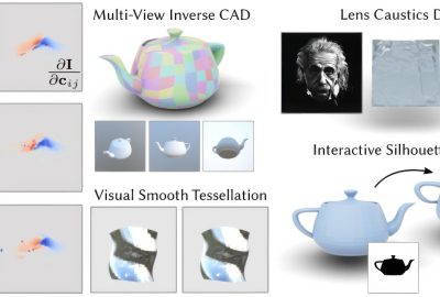2023 SA_Technical_Papers_Worchel_Differentiable Rendering of Parametric Geometry