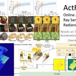 2023 SA_Technical_Papers_Wu_ActRay_Online Active Ray Sampling for Radiance Fields