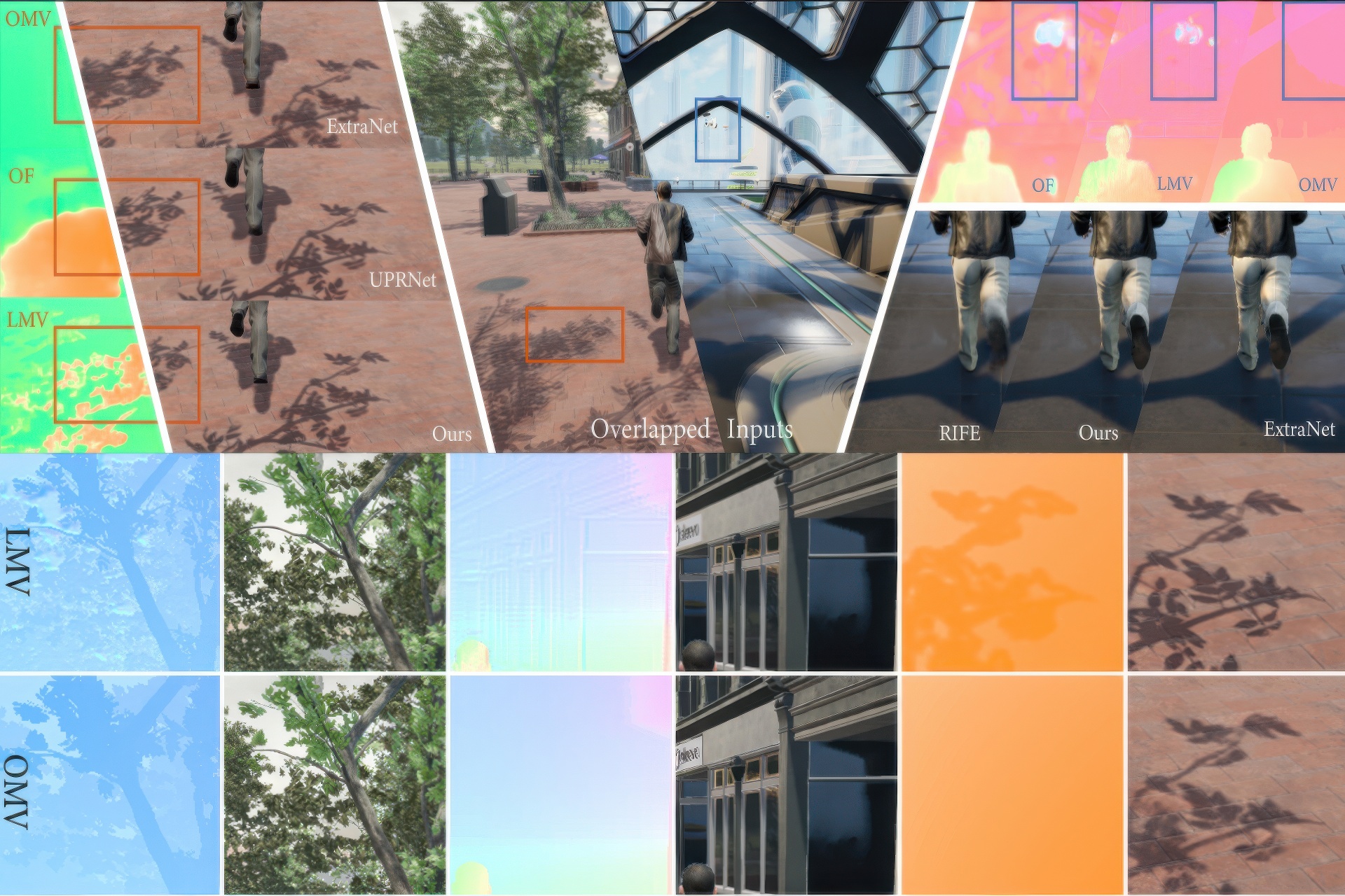 2023 SA_Technical_Papers_Wu_Adaptive Recurrent Frame Prediction with Learnable Motion Vectors