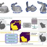 2023 SA_Technical_Papers_Wu_DR-Occluder_Generating Occluders using Differentiable Rendering