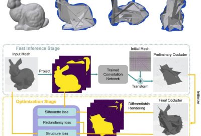 2023 SA_Technical_Papers_Wu_DR-Occluder_Generating Occluders using Differentiable Rendering