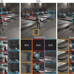 2023 SA_Technical_Papers_Wu_ExtraSS_A Framework for Joint Spatial Super Sampling and Frame Extrapolation