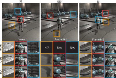 2023 SA_Technical_Papers_Wu_ExtraSS_A Framework for Joint Spatial Super Sampling and Frame Extrapolation