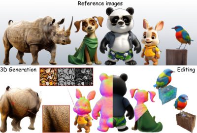 2023 SA_Technical_Papers_Wu_HyperDreamer_Hyper-Realistic 3D Content Generation and Editing from a Single Image